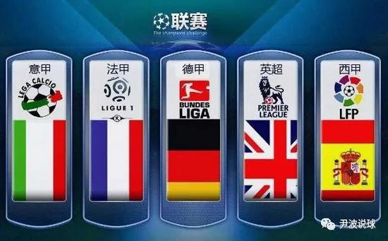 式在NBA